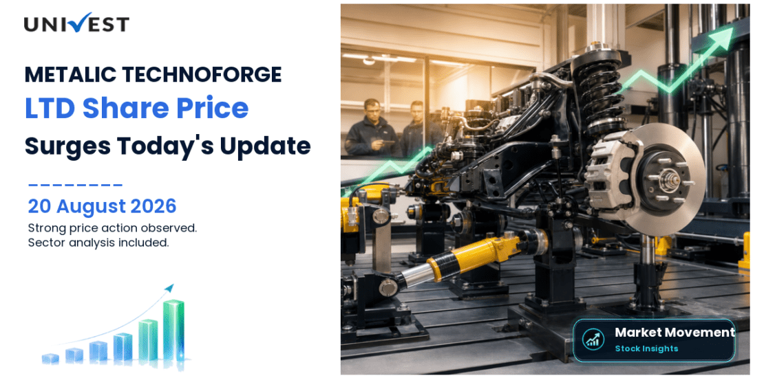 METALIC TECHNOFORGE LTD Share Price