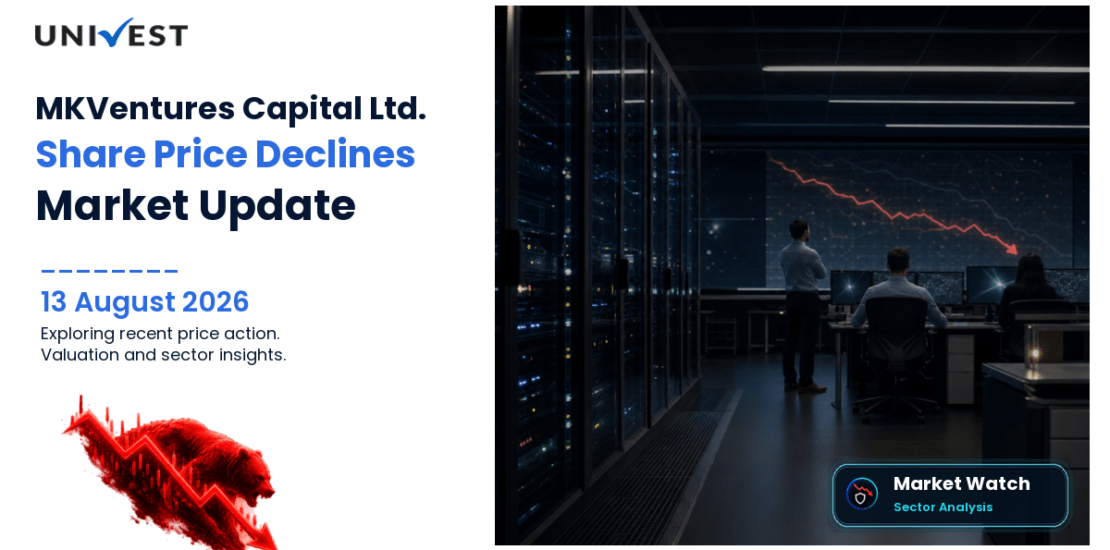 MKVentures Capital Ltd. Share Price