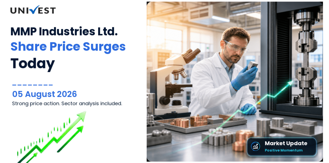 MMP Industries Ltd. Share Price