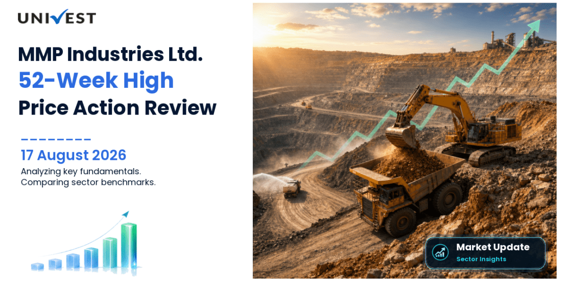 MMP Industries Ltd. Share Price