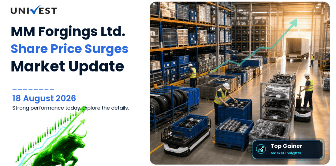 MM Forgings Ltd. Share Price