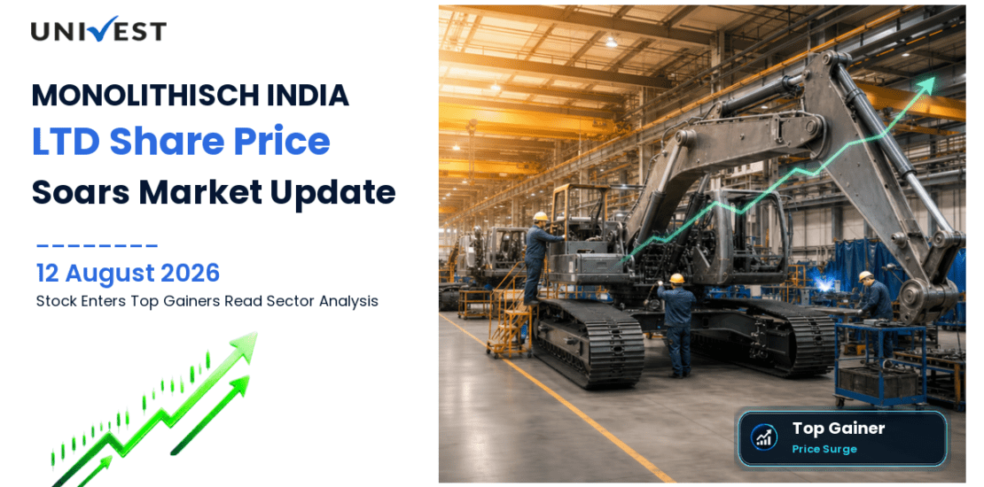MONOLITHISCH INDIA LTD Share Price