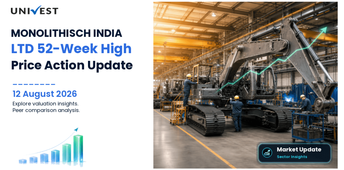 MONOLITHISCH INDIA LTD Share Price