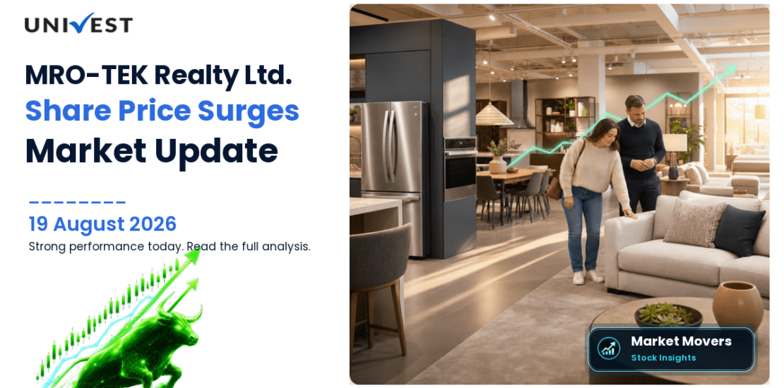 MRO-TEK Realty Share Price