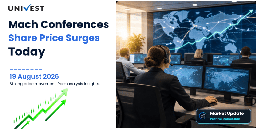 Mach Conferences and Events Ltd. Share Price