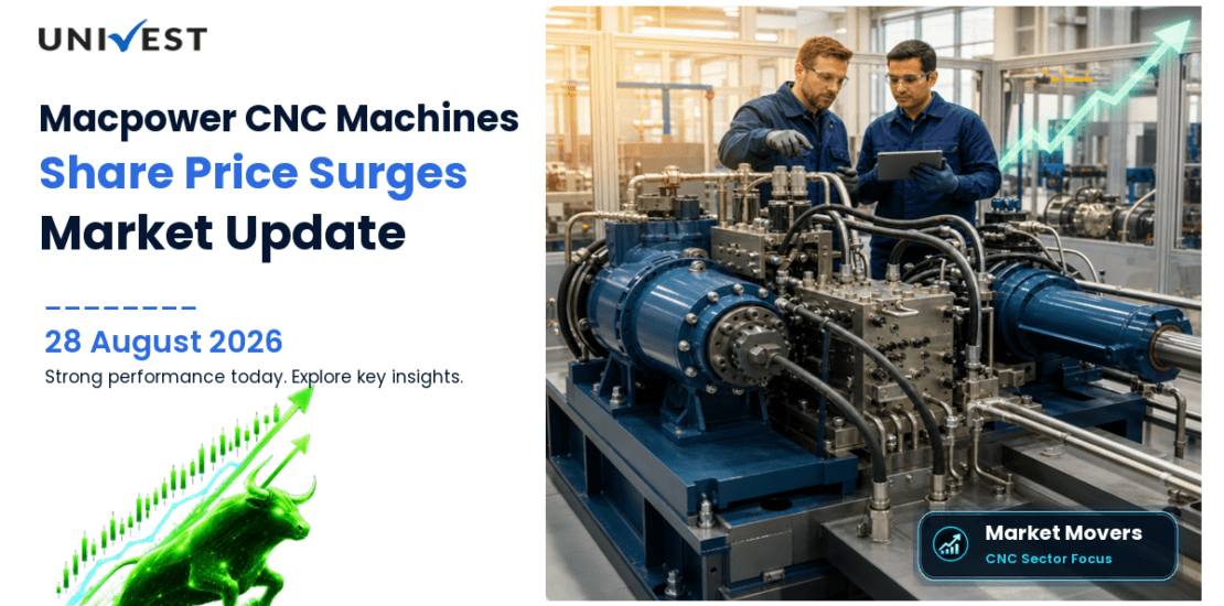 Macpower CNC Machines Share Price
