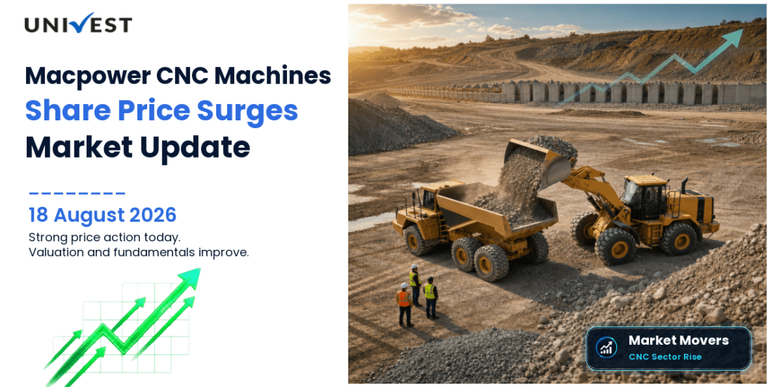 Macpower CNC Machines Ltd. Share Price