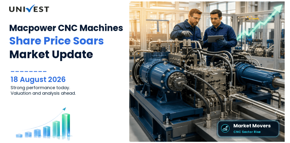 Macpower CNC Machines Ltd. Share Price