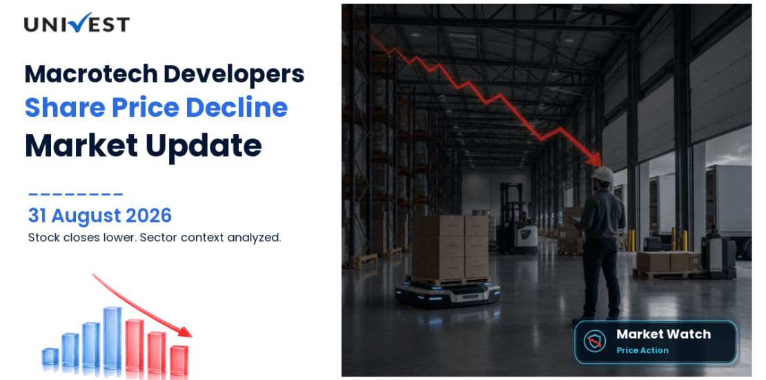 Macrotech Developers Share Price