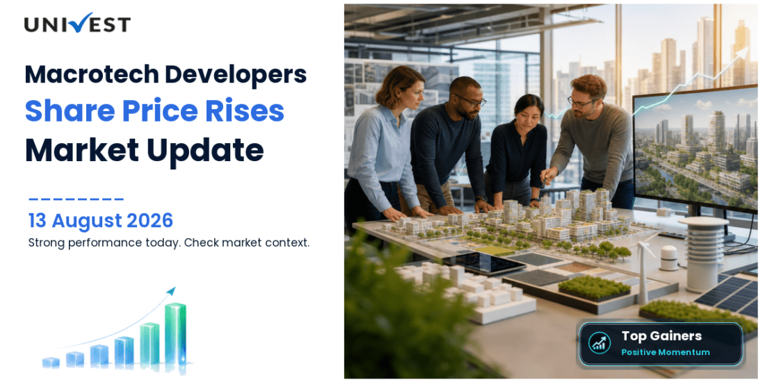 Macrotech Developers Share Price