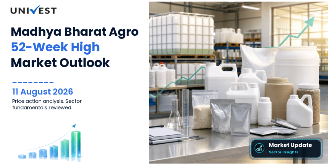 Madhya Bharat Agro Products Ltd. Share Price