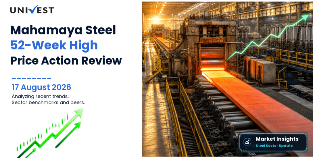 Mahamaya Steel Industries Ltd. Share Price