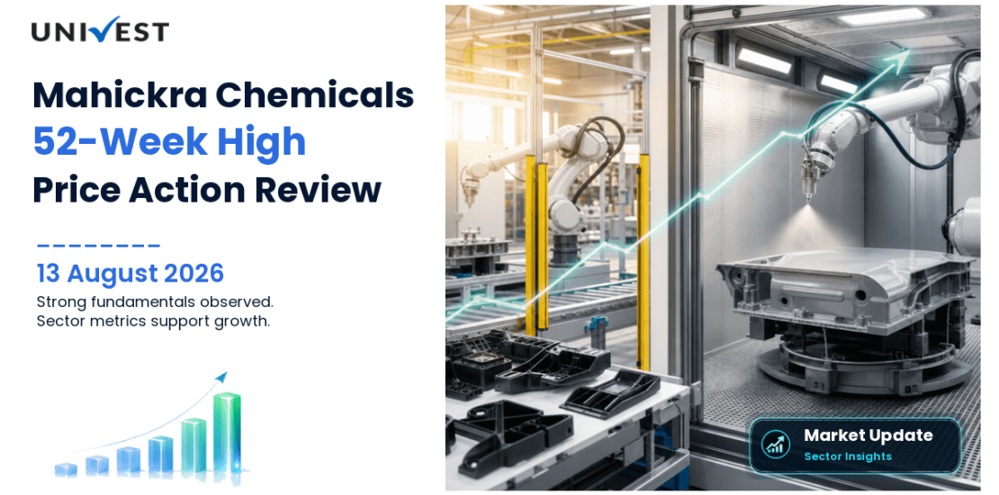 Mahickra Chemicals Ltd. Share Price