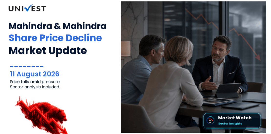 Mahindra & Mahindra Financial Services Share Price