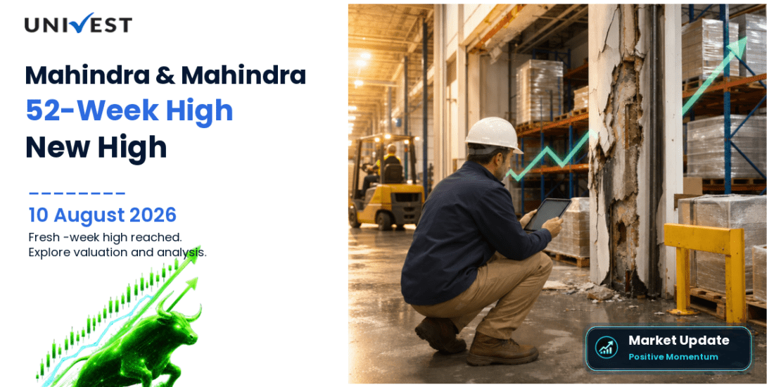 Mahindra & Mahindra Financial Services Ltd. Share Price