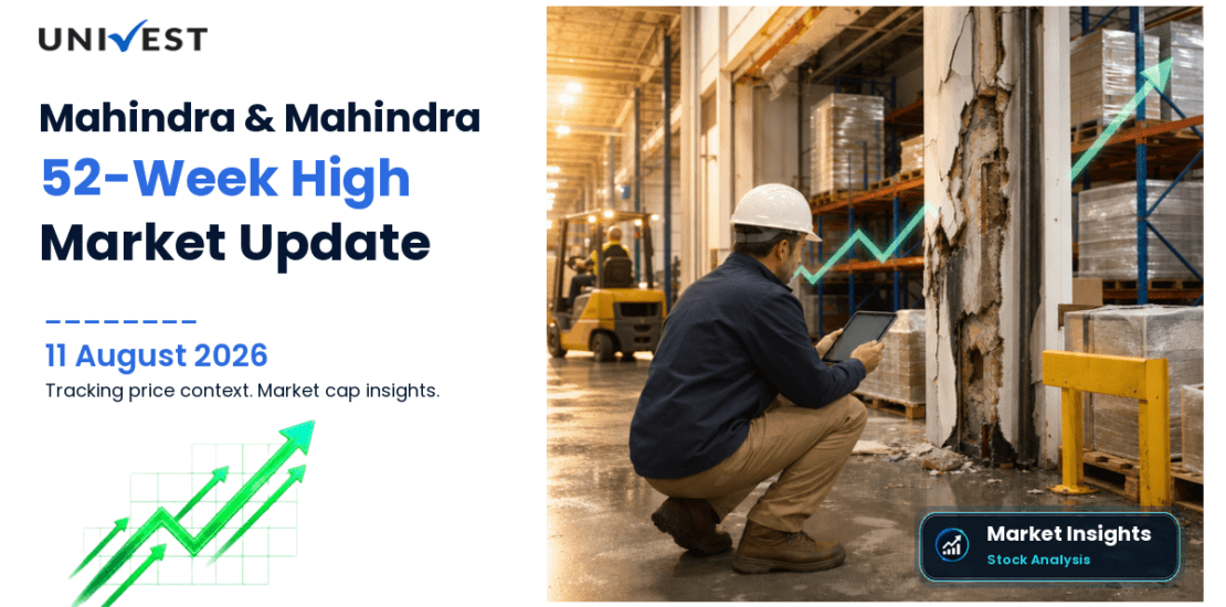 Mahindra & Mahindra Financial Services Ltd. Share Price