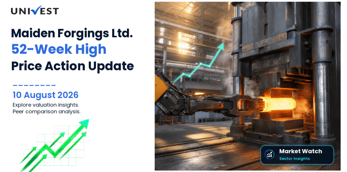 Maiden Forgings Ltd. Share Price