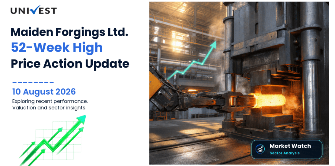Maiden Forgings Ltd. Share Price