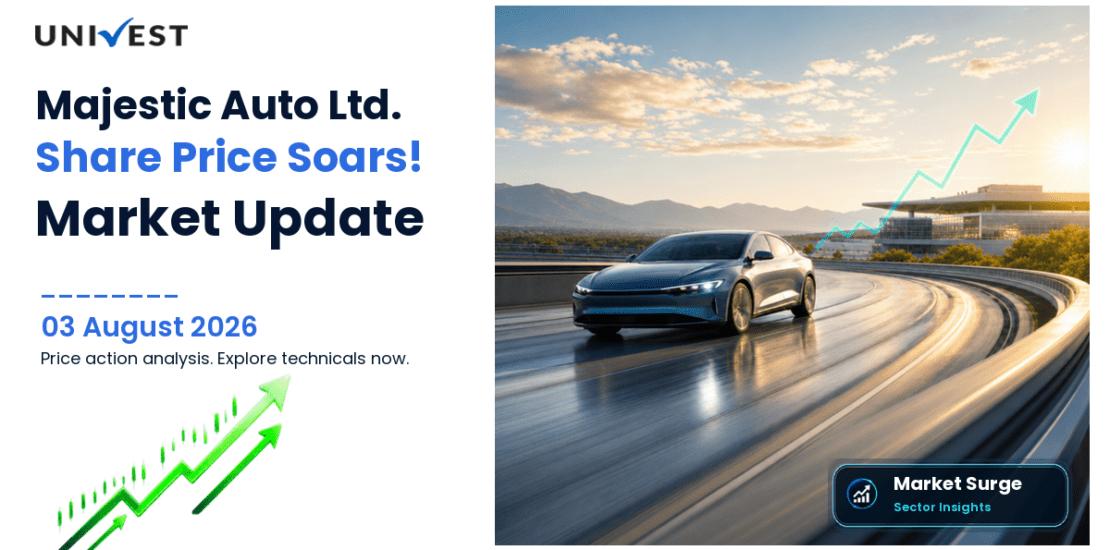 Majestic Auto Ltd. Share Price