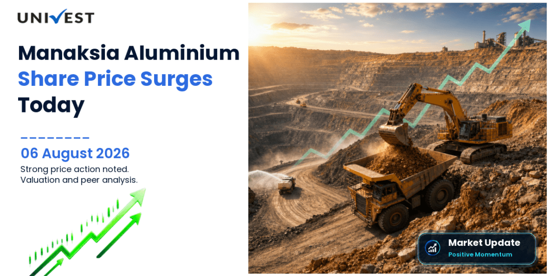 Manaksia Aluminium Company Share Price