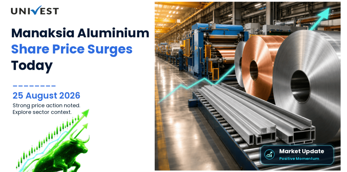 Manaksia Aluminium Company Share Price