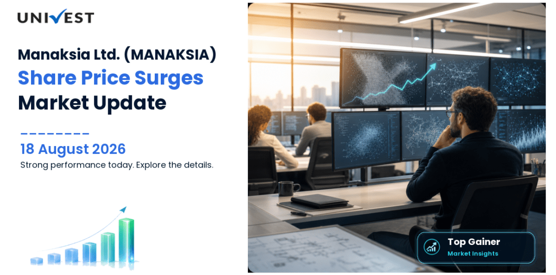 Manaksia Ltd. Share Price