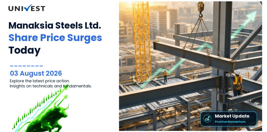 Manaksia Steels Ltd. Share Price