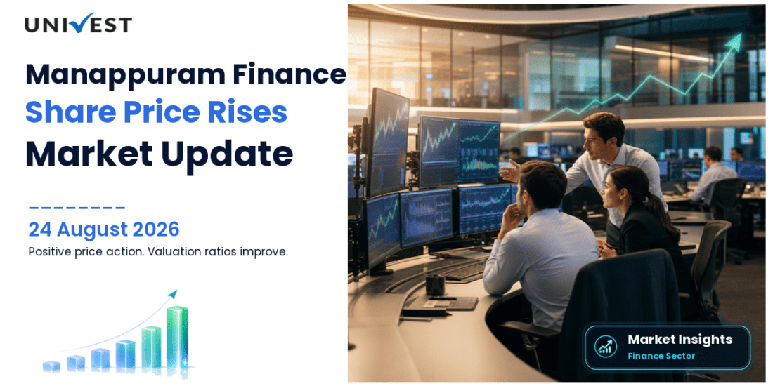 Manappuram Finance Share Price