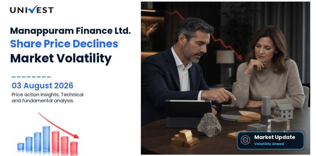 Manappuram Finance Ltd. Share Price