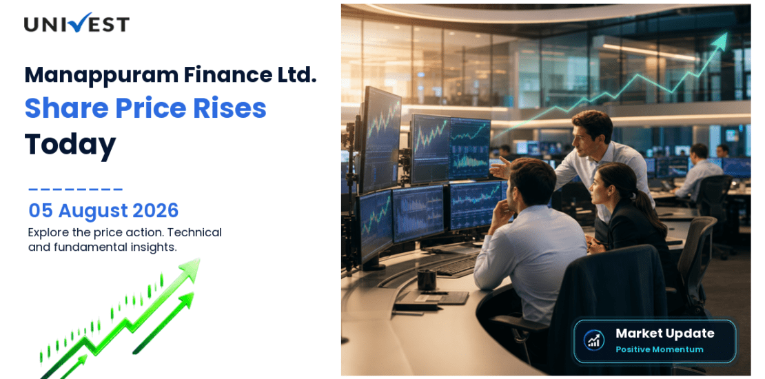 Manappuram Finance Ltd. Share Price
