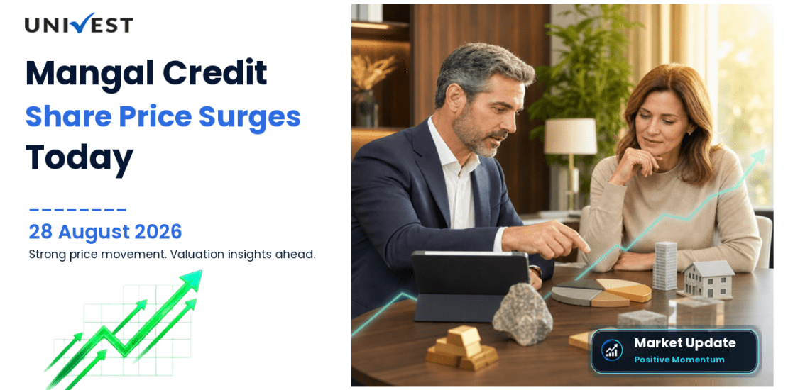 Mangal Credit and Fincorp Share Price