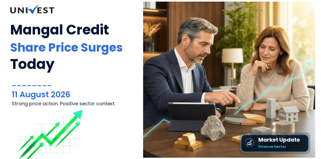 Mangal Credit and Fincorp Ltd. Share Price