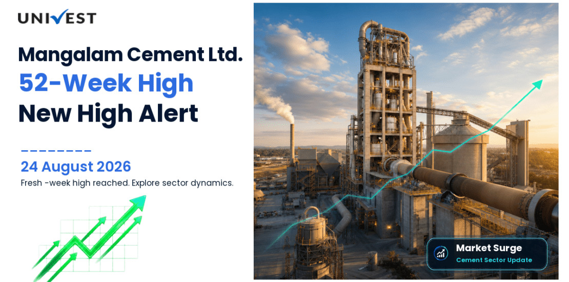 Mangalam Cement Share Price