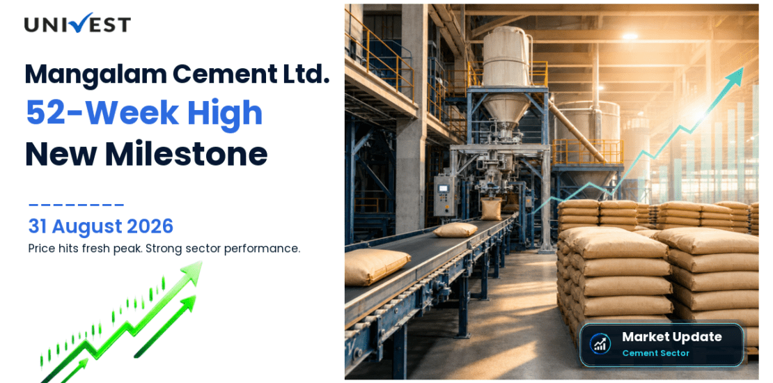 Mangalam Cement Share Price