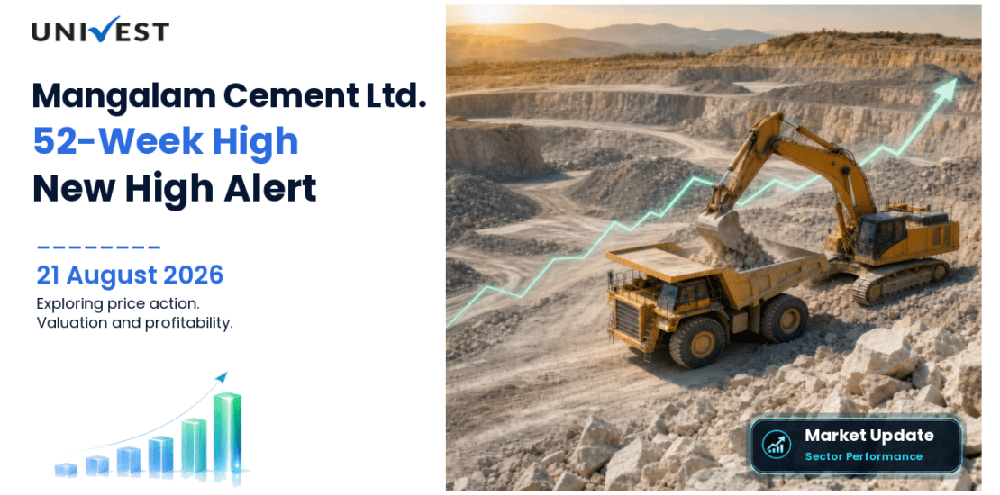 Mangalam Cement Ltd. Share Price