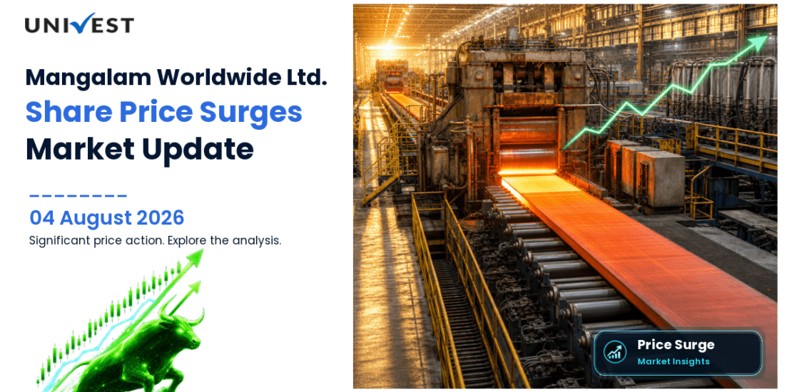 Mangalam Worldwide Ltd. Share Price