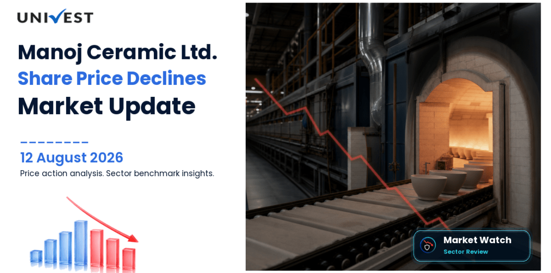 Manoj Ceramic Ltd. Share Price