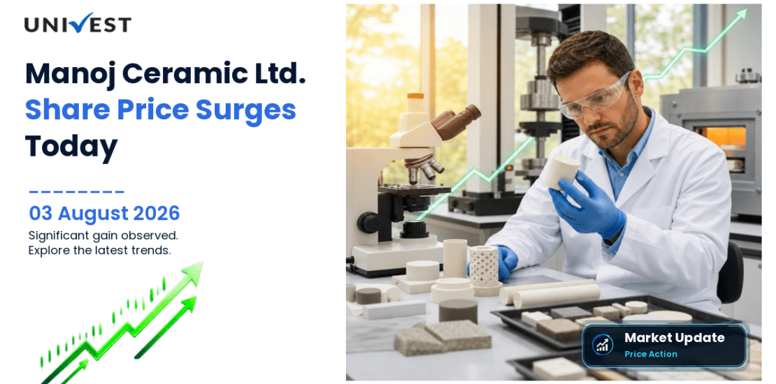 Manoj Ceramic Ltd. Share Price