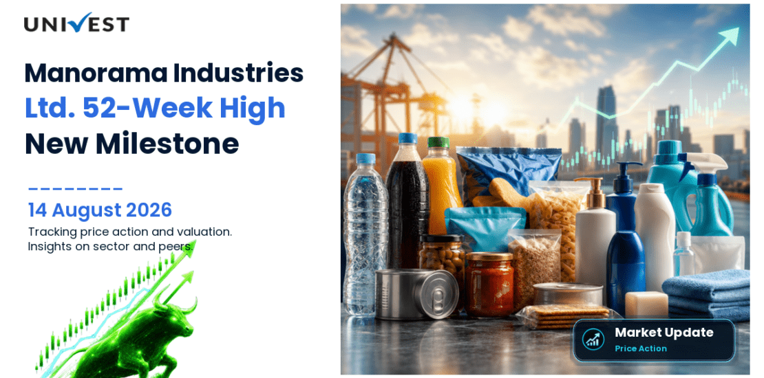 Manorama Industries Ltd. Share Price