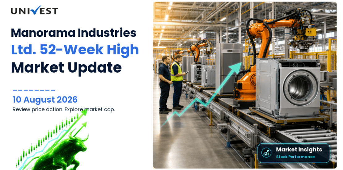 Manorama Industries Ltd. Share Price