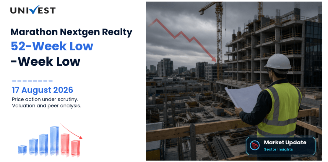 Marathon Nextgen Realty Share Price