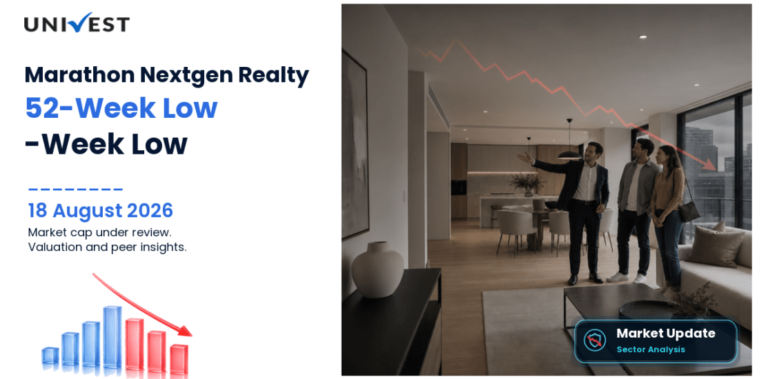 Marathon Nextgen Realty Ltd. Share Price