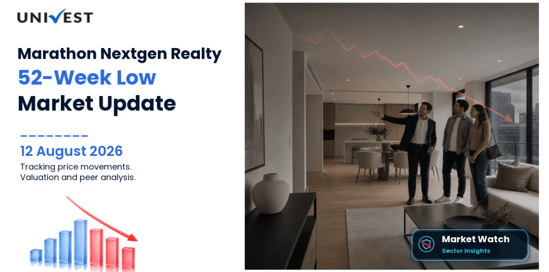 Marathon Nextgen Realty Ltd. Share Price