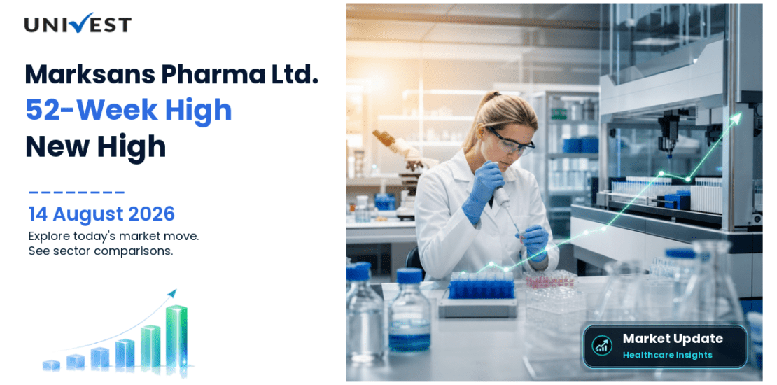 Marksans Pharma Ltd. Share Price
