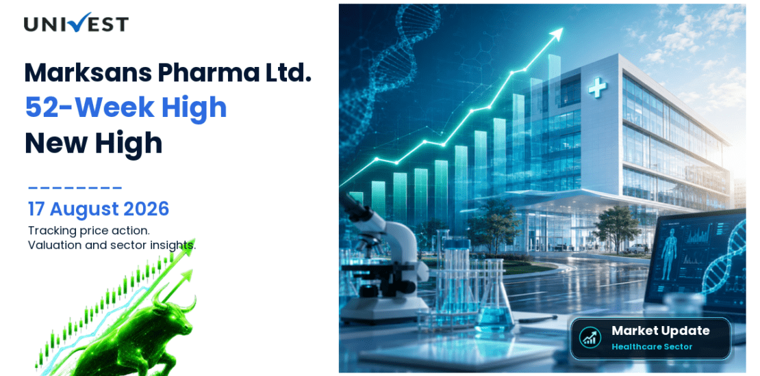 Marksans Pharma Ltd. Share Price