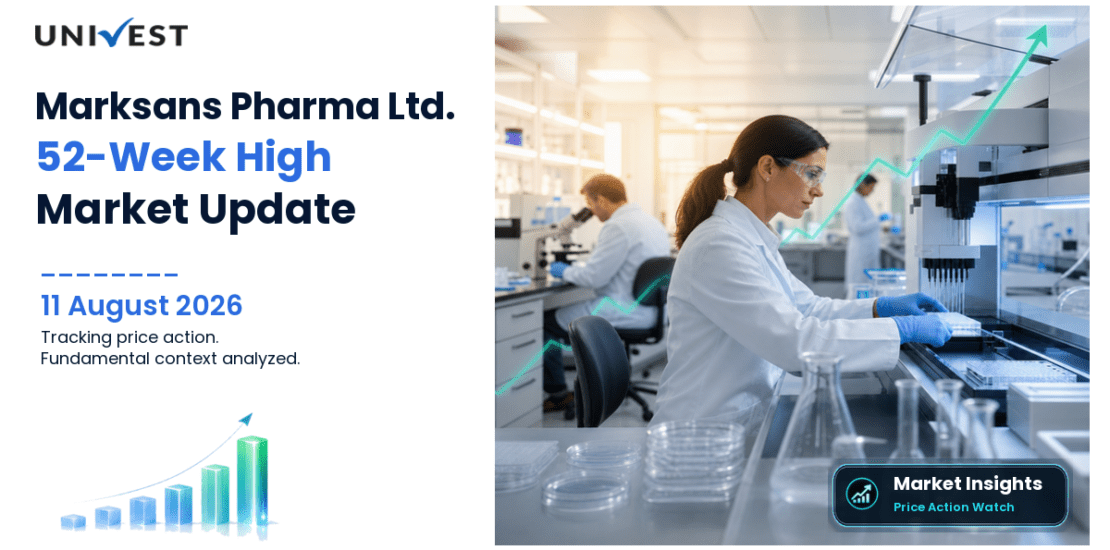 Marksans Pharma Ltd. Share Price