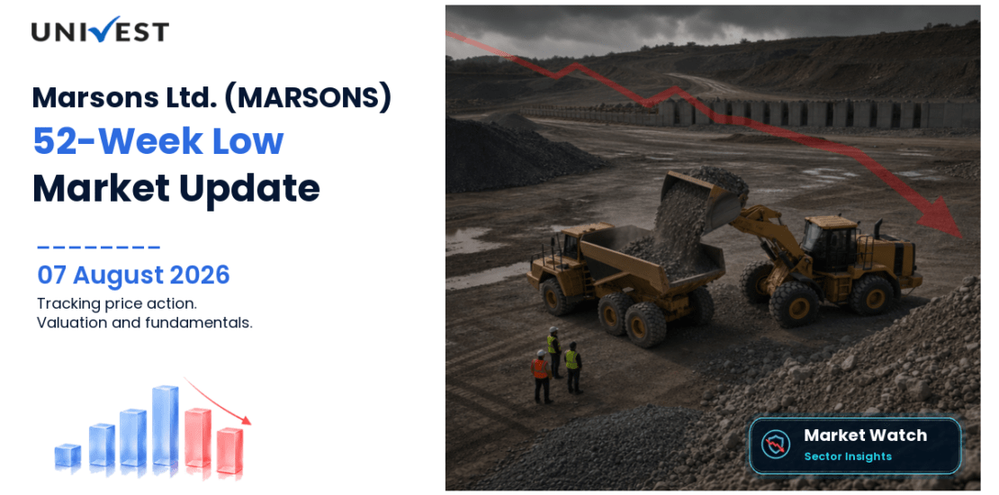 Marsons Ltd. Share Price