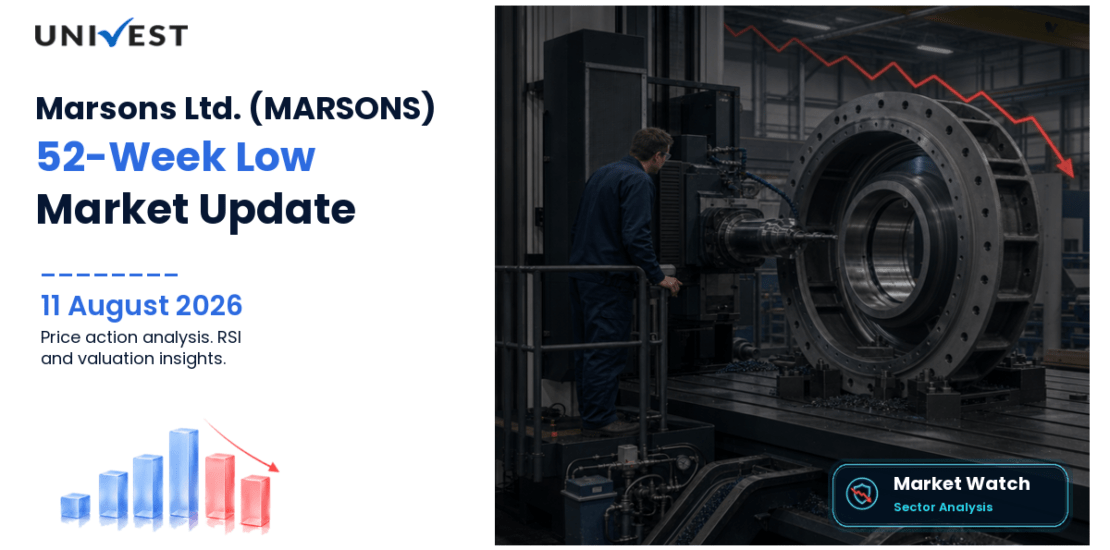 Marsons Ltd. Share Price