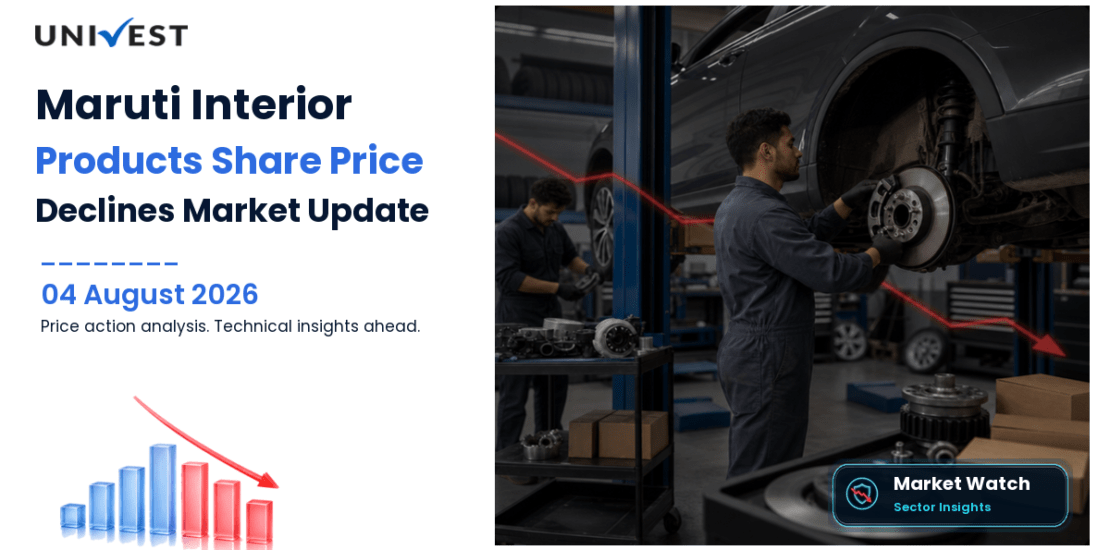 Maruti Interior Products Ltd. Share Price