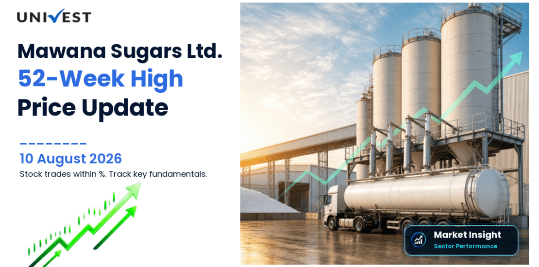 Mawana Sugars Share Price